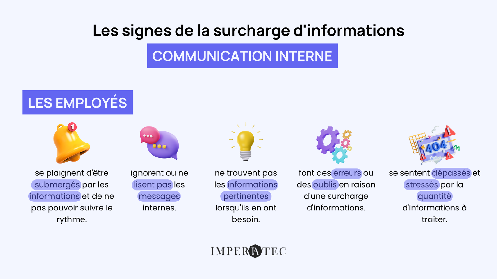 Signe surcharge d'information communication interne